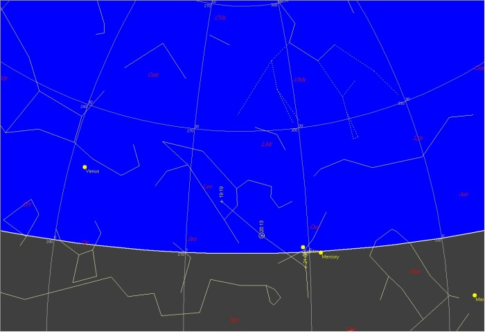 日食時の南の空（SkyMapPro）